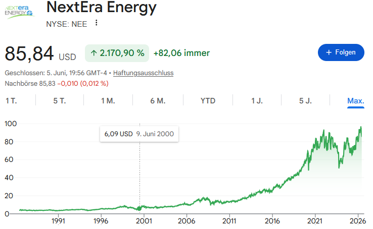 nextera energy