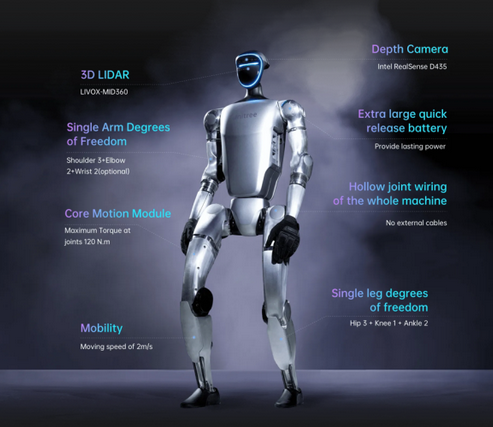 roboter